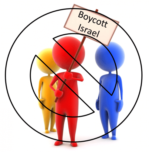 Anti Boycott Regulations