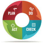 consultants and advisors