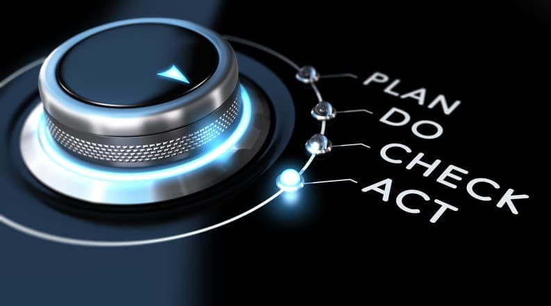 Continuous Improvement and Organizational Development